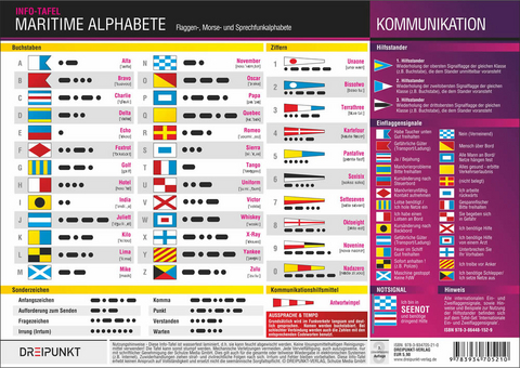 Maritime Alphabete - Michael Schulze