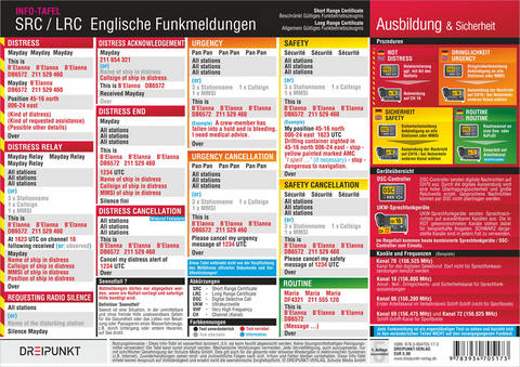 SRC / LRC: Englische Funkmeldungen - Michael Schulze