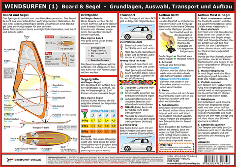 Windsurfen (1) - Michael Schulze