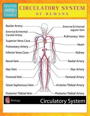 Circulatory System of Humans (Speedy Study Guides) -  Speedy Publishing LLC