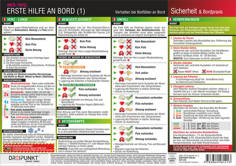 Erste Hilfe an Bord (1) - Michael Schulze