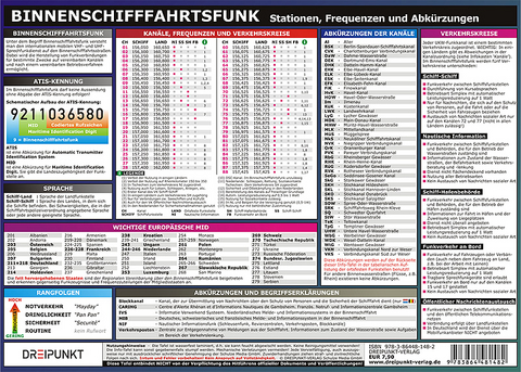 Info-Tafel Binnenschifffahrtsfunk - Michael Schulze