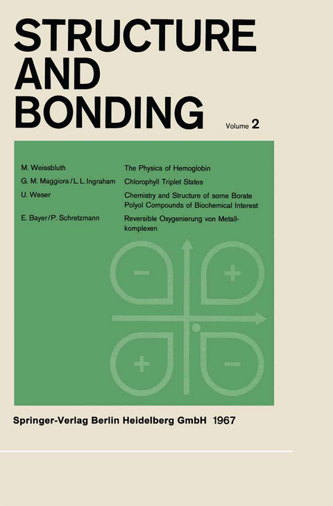 Structure and Bonding - Dr. C. K. Jørgensen, Professor J. B. Neilands, Professor R. S. Nyholm, Dr. D. Reinen, Professor R. J. P. Williams