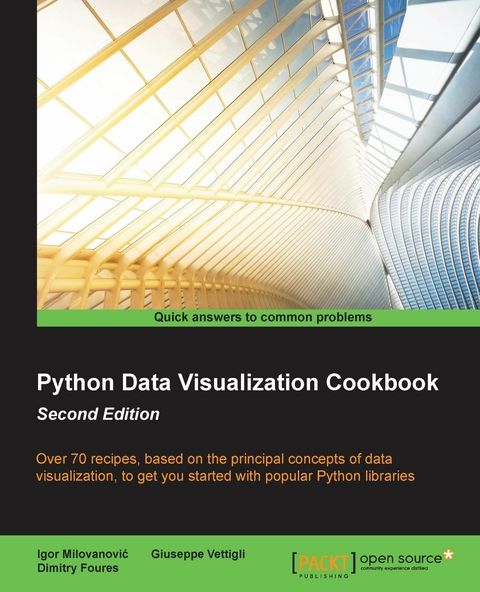 Python Data Visualization Cookbook - Igor Milovanović, Giuseppe Vettigli, Dimitry Foures