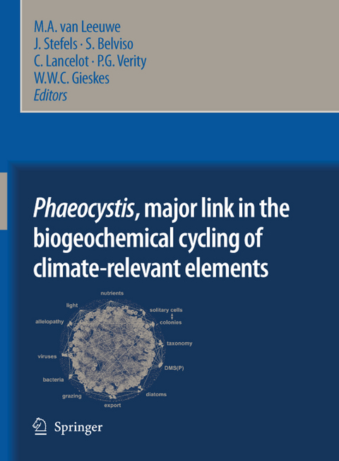 Phaeocystis, major link in the biogeochemical cycling of climate-relevant elements - 