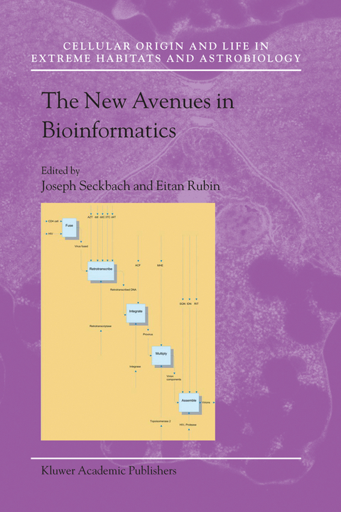 The New Avenues in Bioinformatics - 