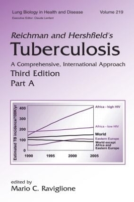 Reichman and Hershfield's Tuberculosis - Lee B. Reichman, Earl S. Hershfield