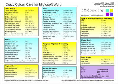 Crazy Colour Quick Reference Card for Microsoft Word - Scott Spence