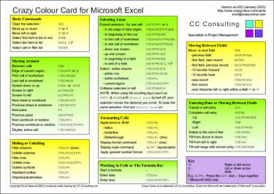 Crazy Colour Quick Reference Card for Microsoft Excel - Scott Spence