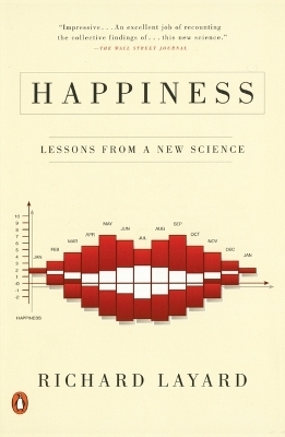 Happiness - Richard Layard