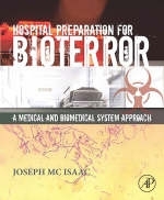 Hospital Preparation for Bioterror - Joseph H. McIsaac