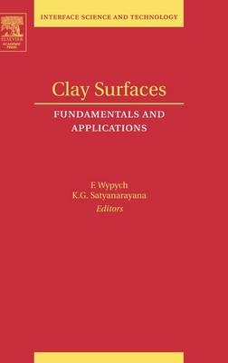 Clay Surfaces - 