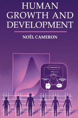 Human Growth and Development - 