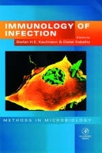 Immunology of Infection - 