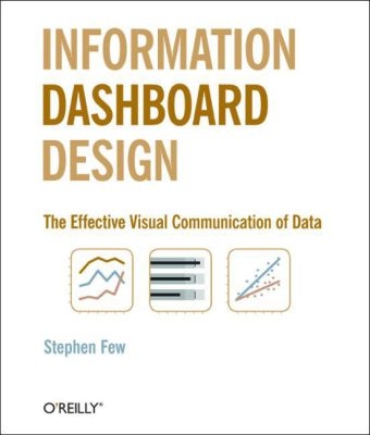 Information Dashboard Design - Stephen Few