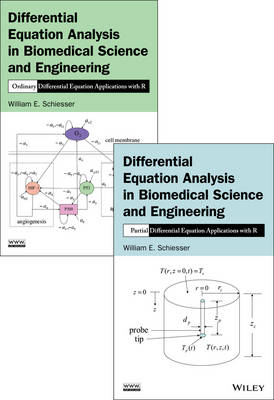 Differential Equation Analysis Set - William E. Schiesser