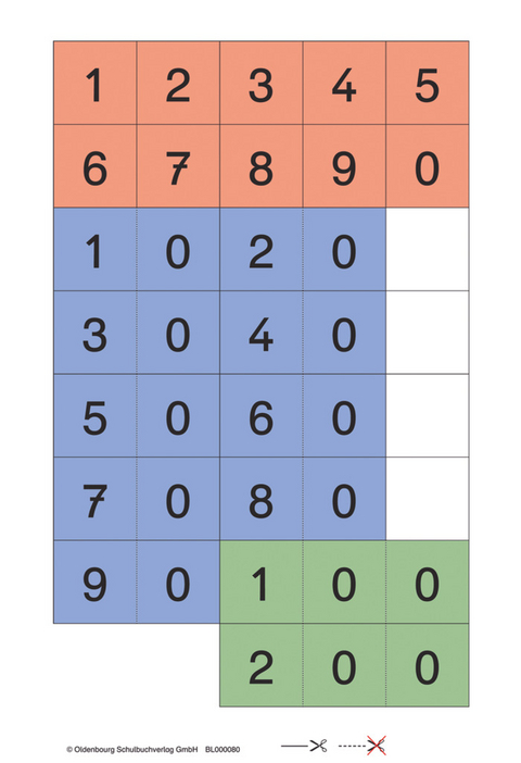 Zahlenzauber - Mathematik für Grundschulen - Beilagen zu den Ausgaben E, F, G, H und M - 3. Schuljahr