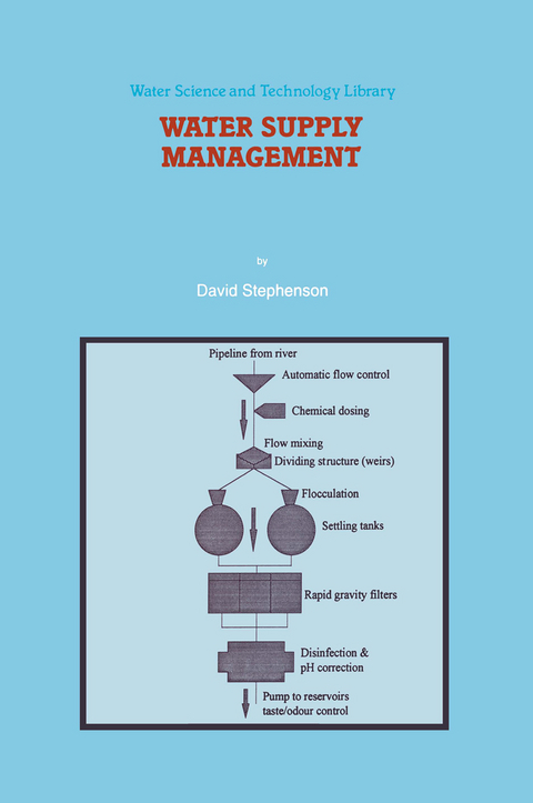 Water Supply Management - D. Stephenson