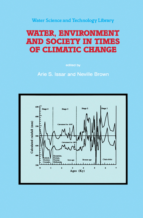 Water, Environment and Society in Times of Climatic Change - 