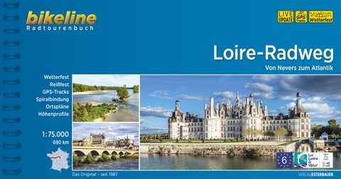 Loire-Radweg - 