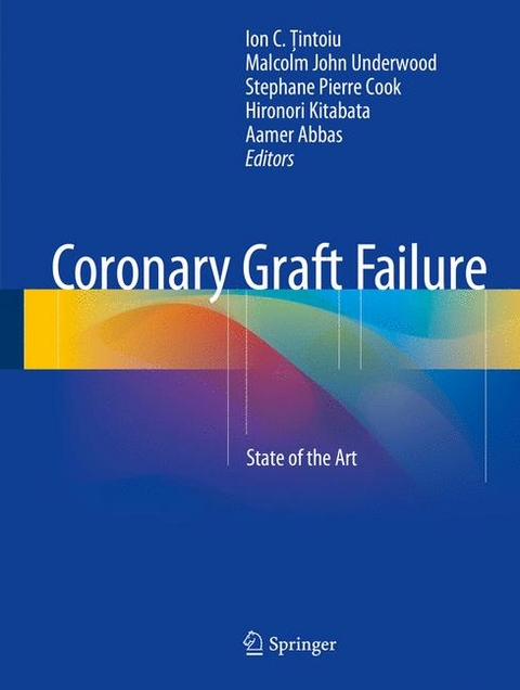 Coronary Graft Failure - 