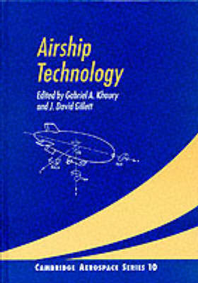 Airship Technology - 