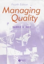 Managing Quality - 