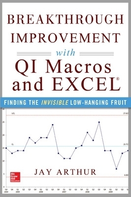 Breakthrough Improvement with QI Macros and Excel: Finding the Invisible Low-Hanging Fruit - Jay Arthur