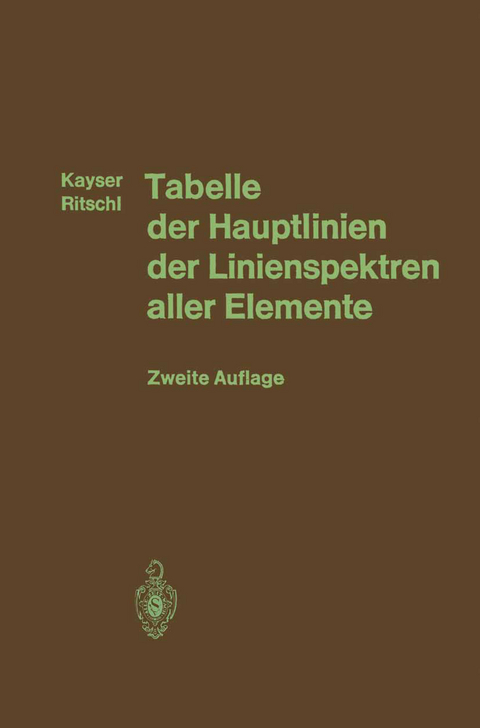 Tabelle der Hauptlinien der Linienspektren aller Elemente nach Wellenlänge geordnet - Heinrich Kayser