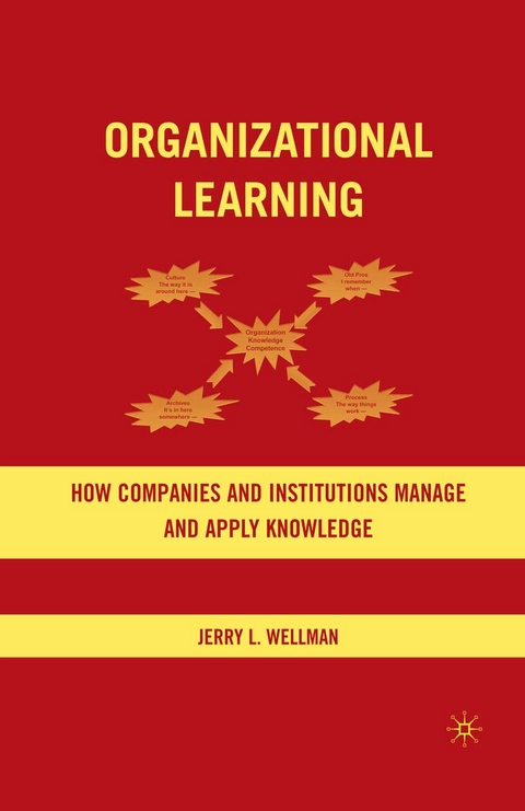 Organizational Learning - J. Wellman