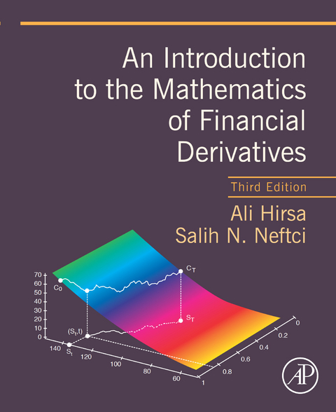 Introduction to the Mathematics of Financial Derivatives -  Ali Hirsa,  Salih N. Neftci