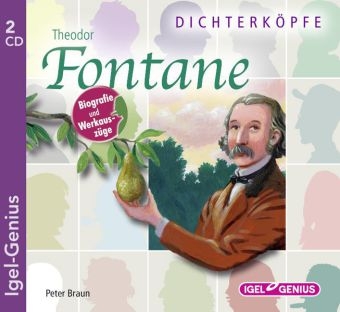 Dichterköpfe. Theodor Fontane - Peter Braun