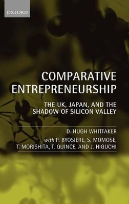 Comparative Entrepreneurship - D. Hugh Whittaker