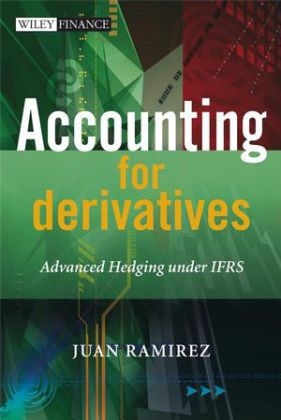 Accounting for Derivatives - Juan Ramirez