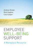 Employee Well-being Support - 