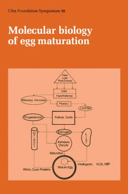 Ciba Foundation Symposium 98 – Molecular Biology Of Egg Maturation -  Ciba Foundation