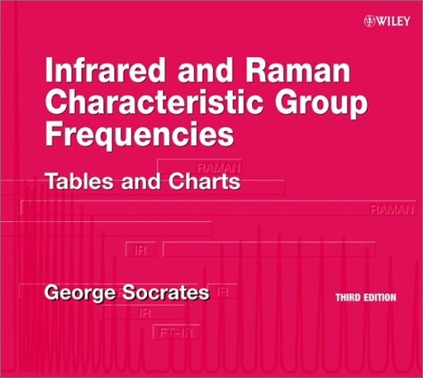 Infrared Characteristic Group Frequencies - G. Socrates