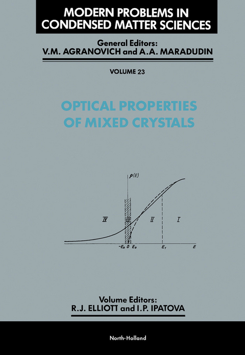 Optical Properties of Mixed Crystals - 