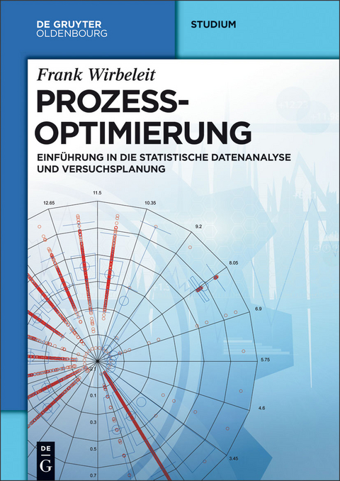 Prozessoptimierung - Frank Wirbeleit