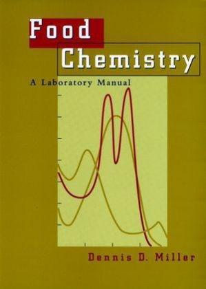 Food Chemistry - Dennis D. Miller