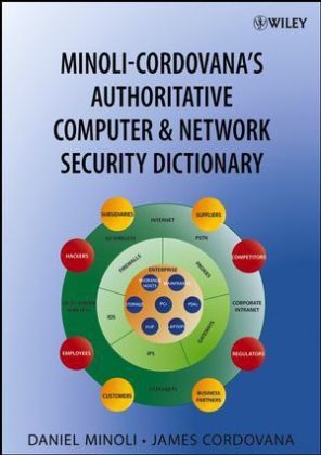 Minoli-Cordovana's Authoritative Computer & Network Security Dictionary - Daniel Minoli, James Cordovana