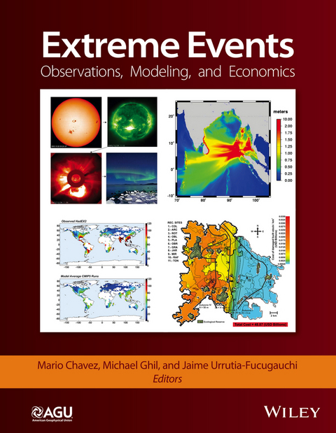 Extreme Events - 