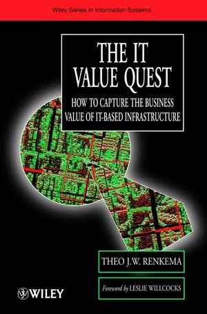 The IT Value Quest - Theo J. W. Renkema