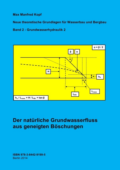 Der natürliche Grundwasserfluss aus geneigten Böschungen - Max Manfred Kopf