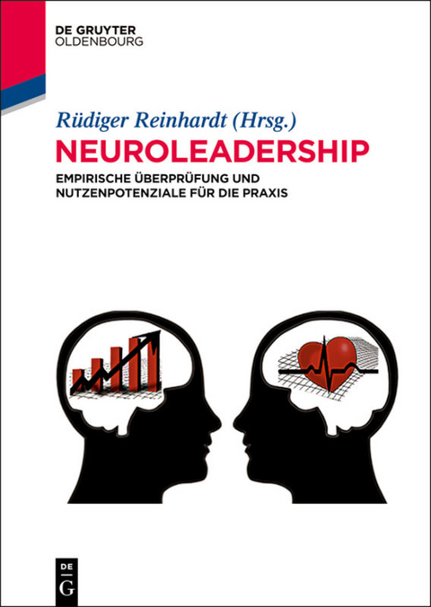 Neuroleadership - 