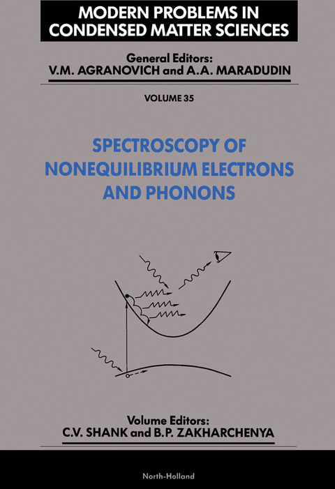 Spectroscopy of Nonequilibrium Electrons and Phonons - 