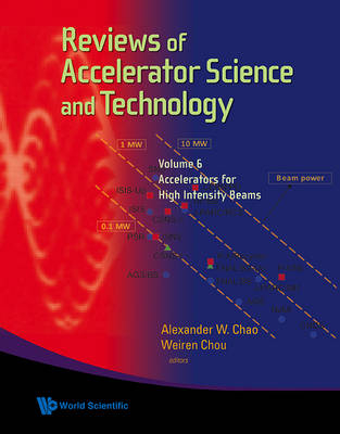 Reviews Of Accelerator Science And Technology - Volume 6: Accelerators For High Intensity Beams - 