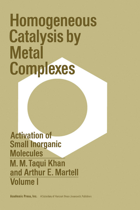 Activation Of Small Inorganic Molecules -  M.M. Taqui Khan