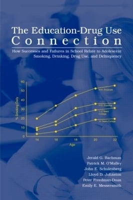 The Education-Drug Use Connection - Jerald G. Bachman, Patrick M. O'Malley, John E. Schulenberg, Lloyd D. Johnston, Peter Freedman-Doan