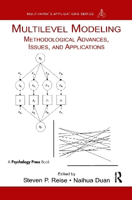 Multilevel Modeling - 